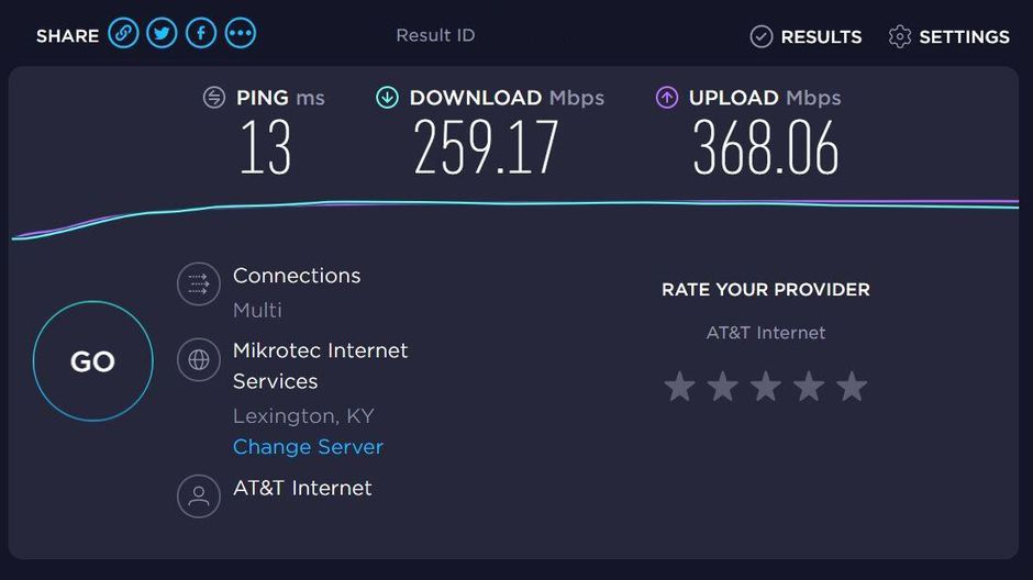 The Best Internet Speed Test to Check Your Home Connection