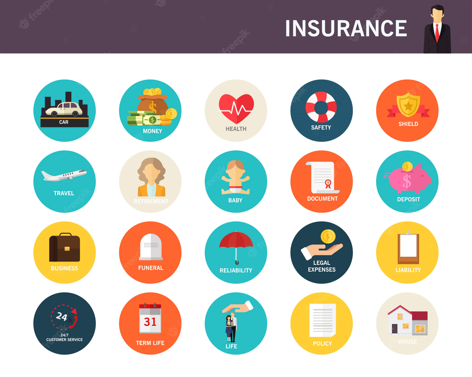 Types of Insurance Your Business May Need